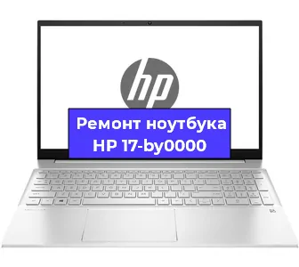 Замена динамиков на ноутбуке HP 17-by0000 в Екатеринбурге